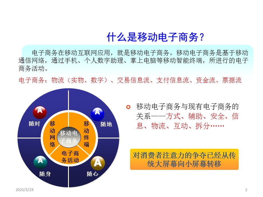 电子商务概论第十四次课移动电子商务.ppt_第2页