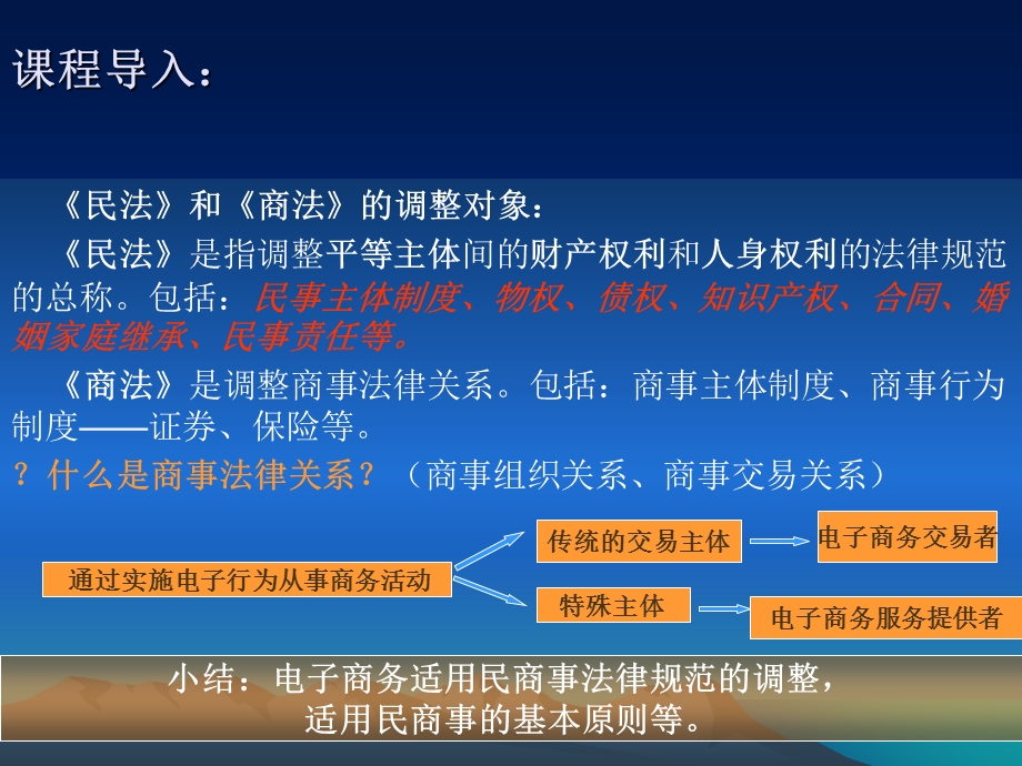 电子商务主体制度.ppt_第2页