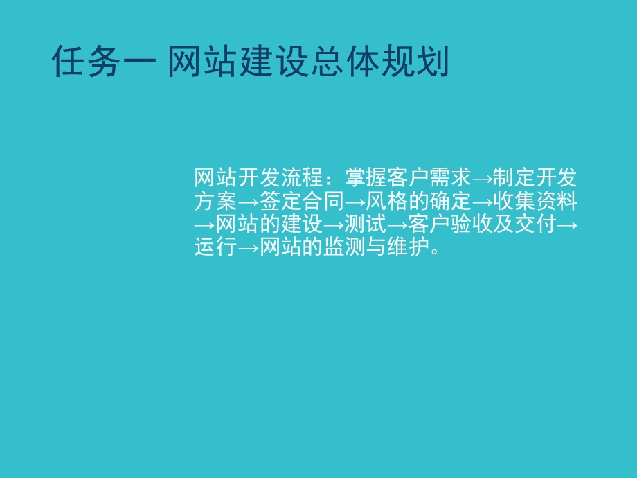 电子商务网站运营.ppt_第2页