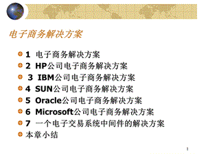 电子商务解决方案.ppt