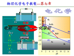 物理化学课件71.ppt