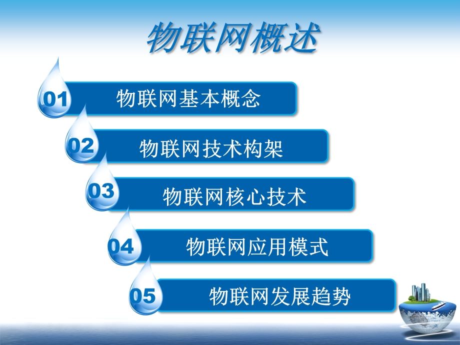 物联网介绍全解.ppt_第2页