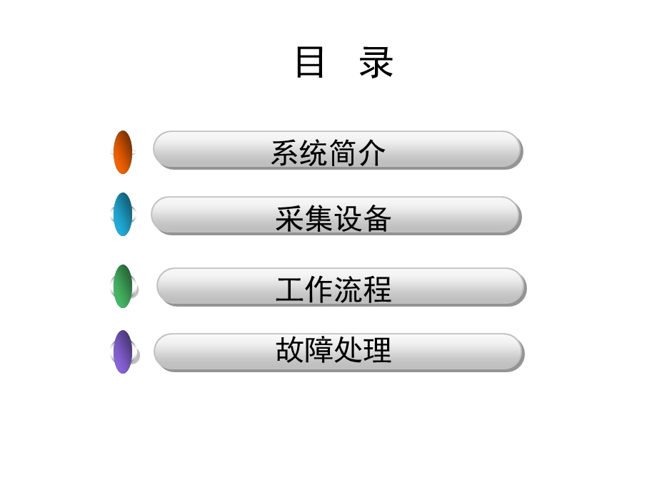 用电信息采集系统培训.ppt_第2页