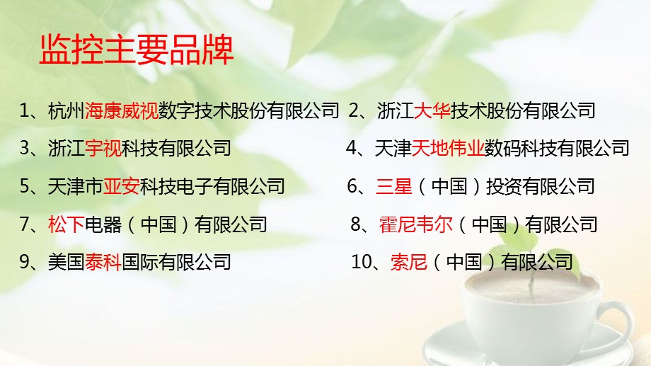 监控系统培训手册.ppt_第2页