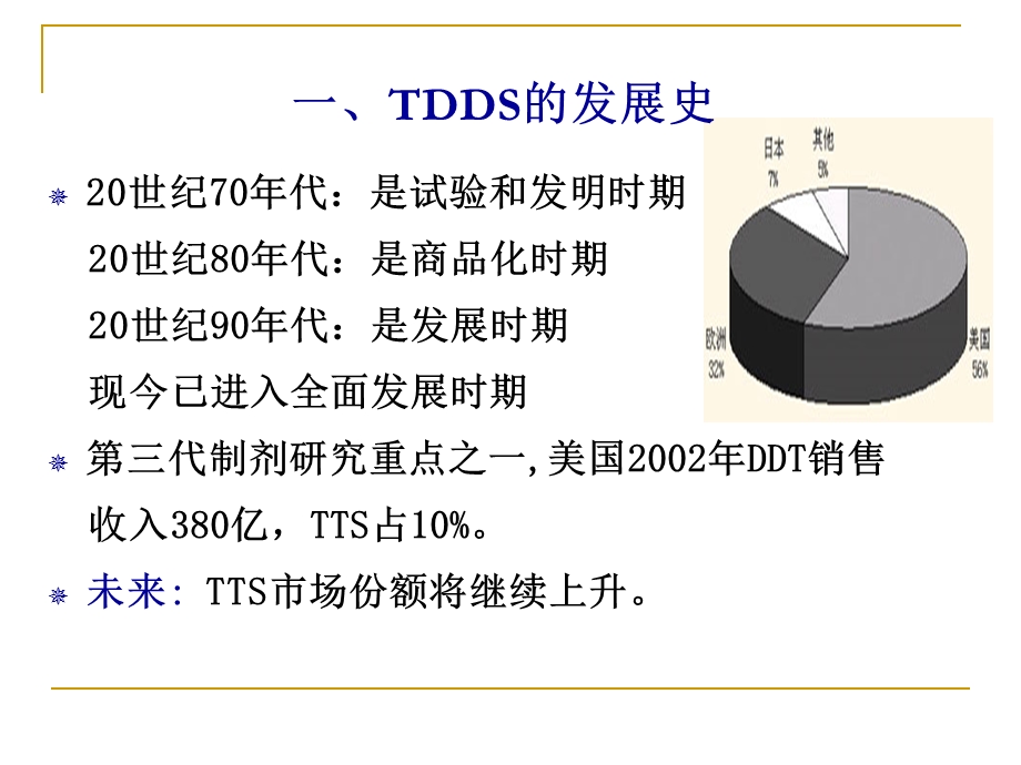 皮肤递药制剂精品医学课件.ppt_第3页