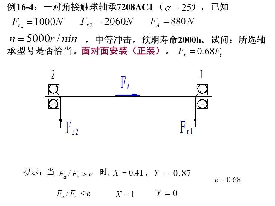 机械设计基础习题课.ppt_第1页