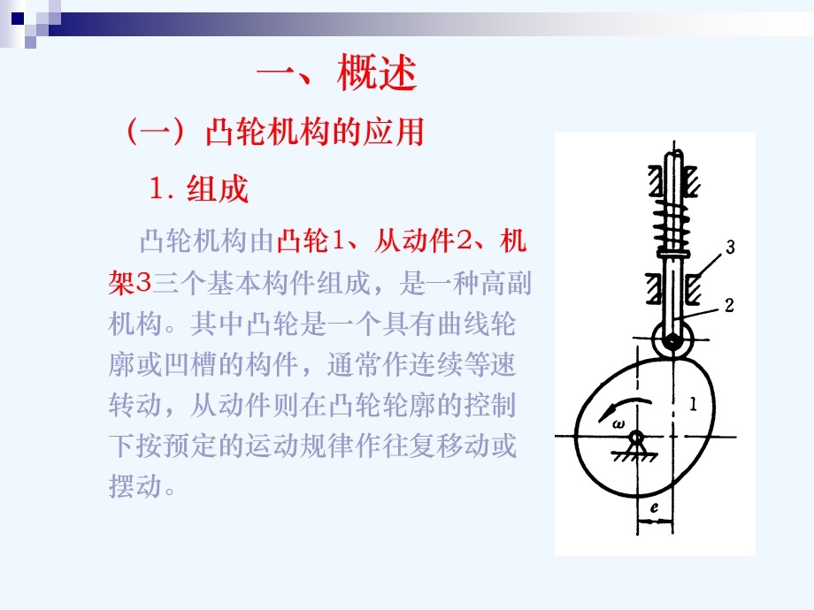 机械设计基础第五章.ppt_第3页