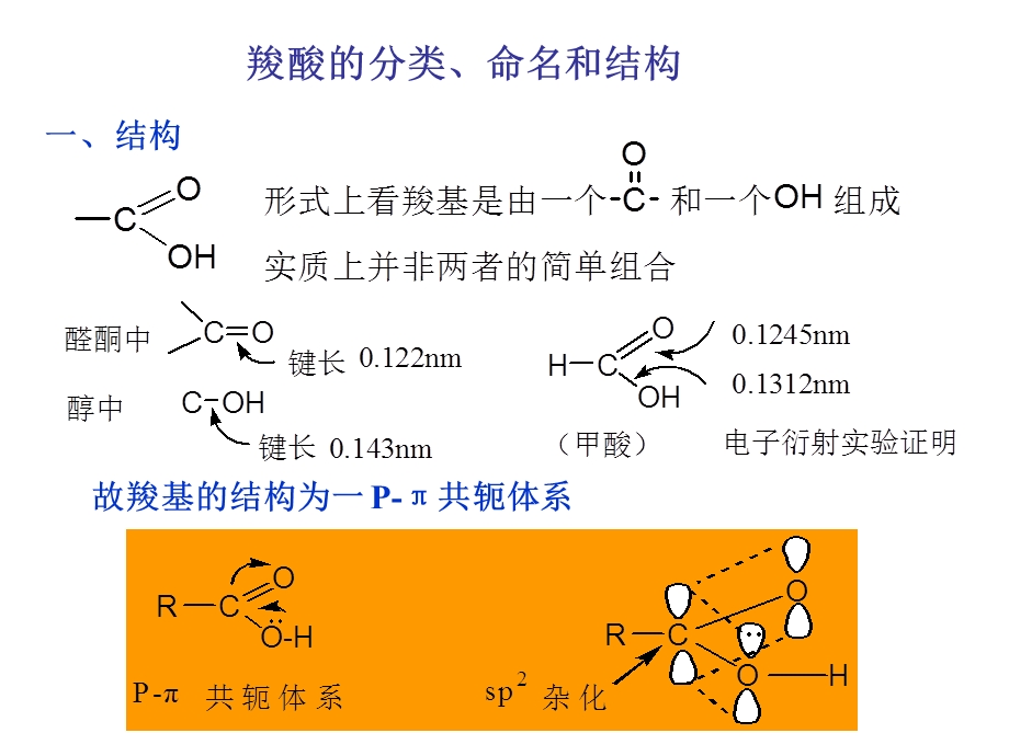 有机化学羧酸.ppt_第2页