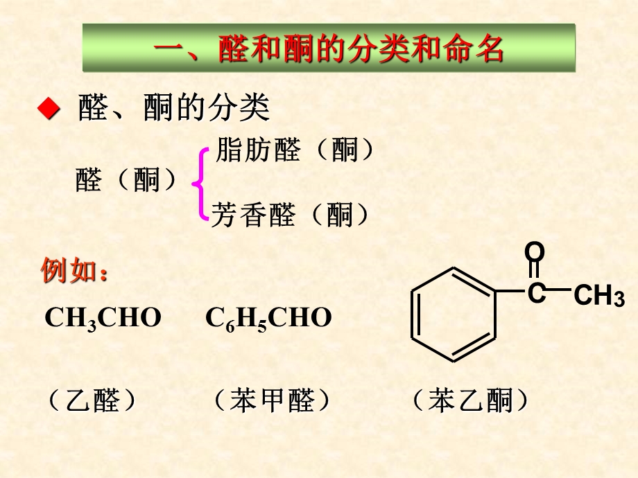 有机化学醛和酮.ppt_第3页