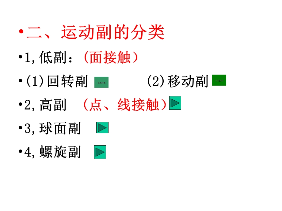 机械设计基础平面自由度计算.ppt_第3页