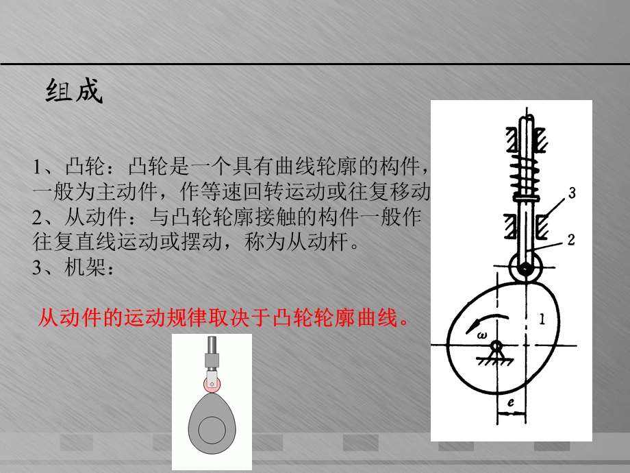 机械设计基础凸轮机构.ppt_第3页