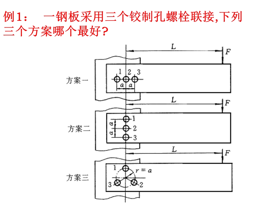 机械设计基础课件4.ppt_第1页