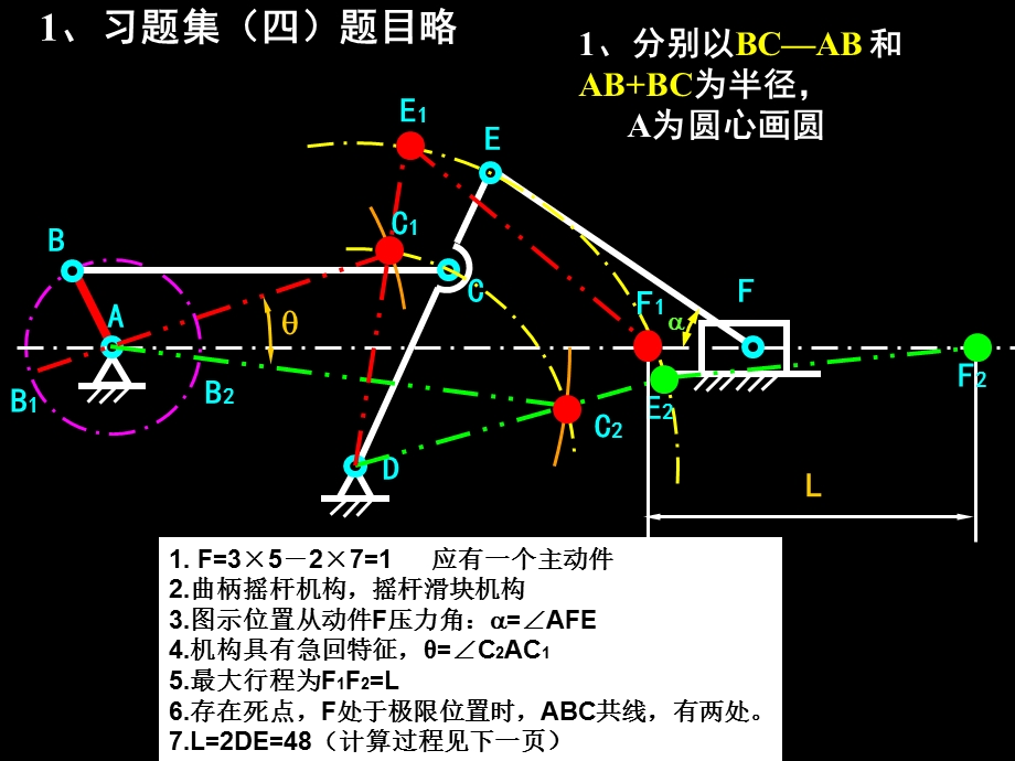 机械设计基础作图题方案.ppt_第3页