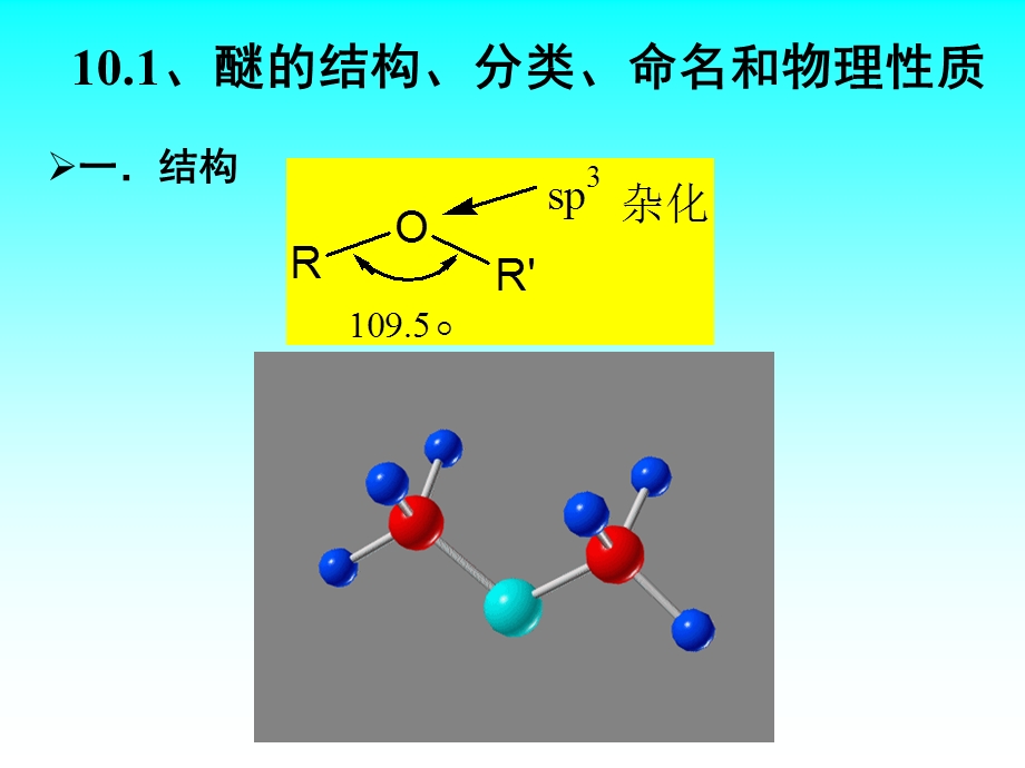 有机化学醚.ppt_第2页