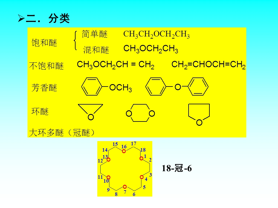 有机化学醚.ppt_第3页