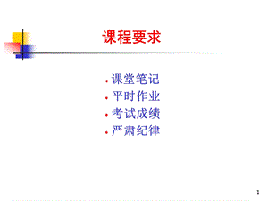 物理光学课件.ppt