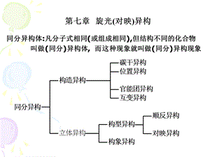 有机化学之立体化学.ppt