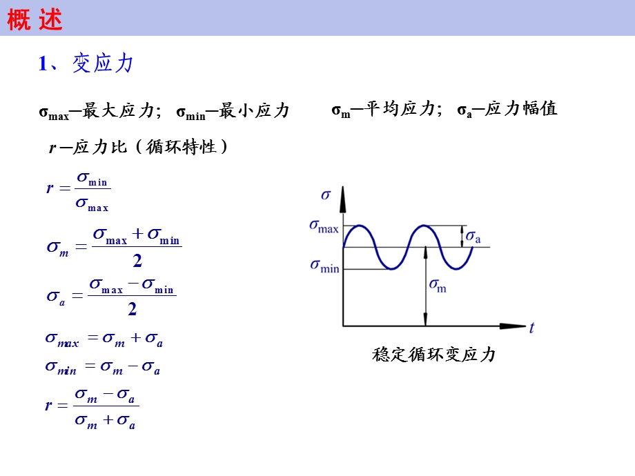 机械设计练习题..ppt_第2页