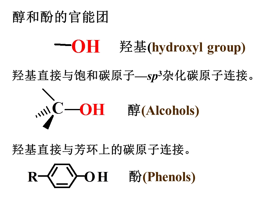 有机化学醇和酚.ppt_第2页