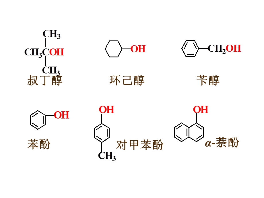 有机化学醇和酚.ppt_第3页