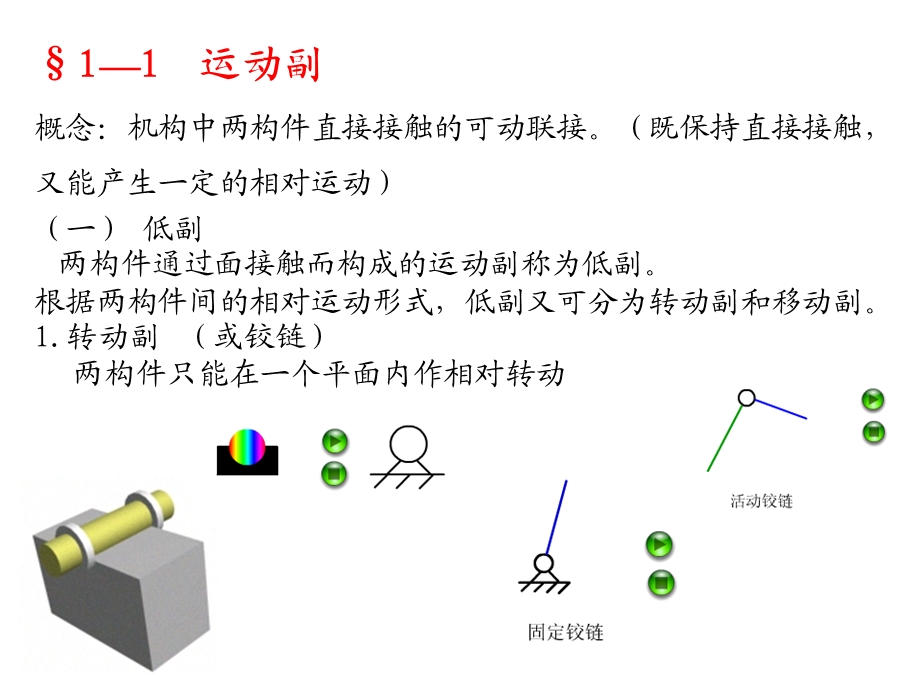 机械设计基础.ppt_第2页