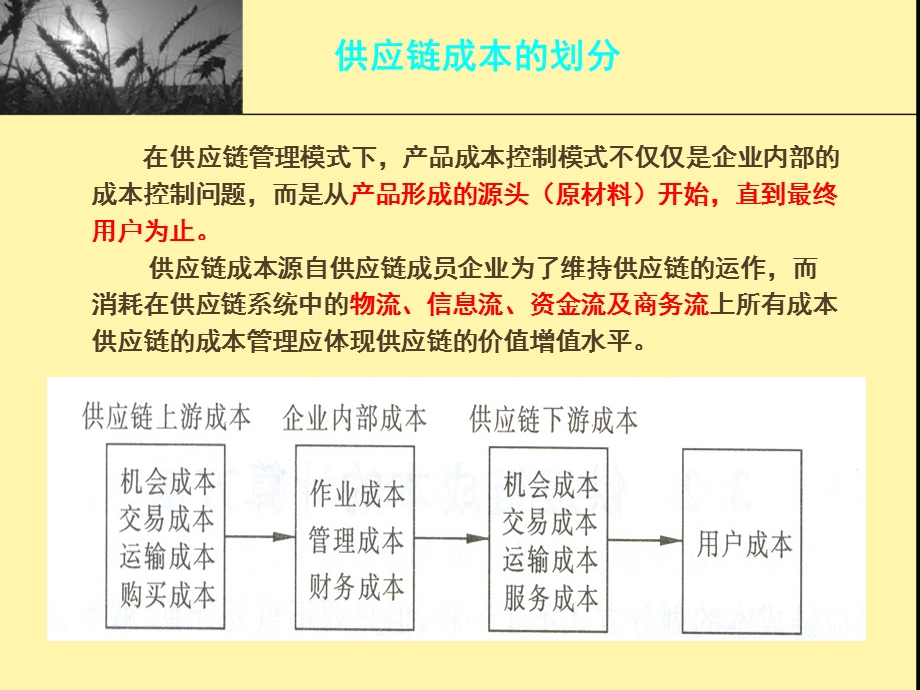 第七章供应链成本管理.ppt_第3页