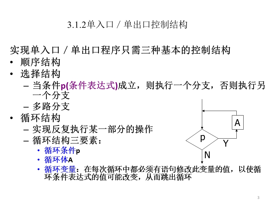 程序设计第三章.ppt_第3页