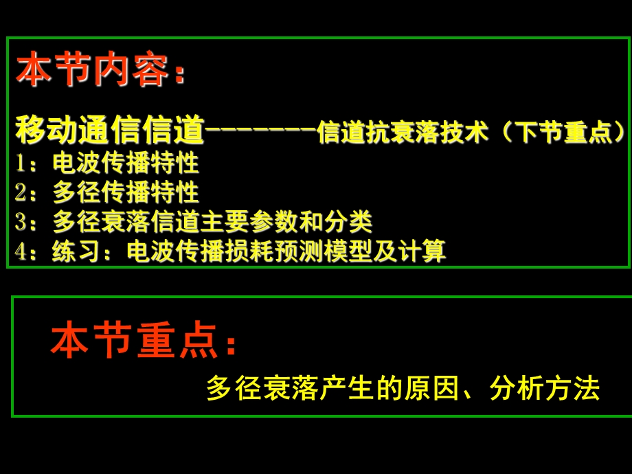 移动通信信道1.ppt_第2页