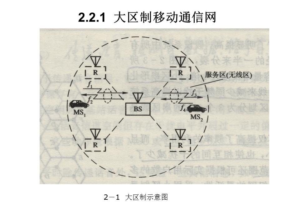 移动通信体制概述.ppt_第2页