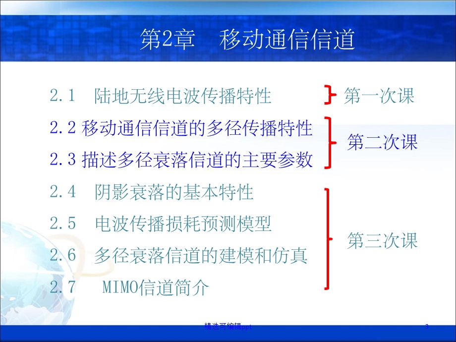 移动通信信道2.ppt_第3页