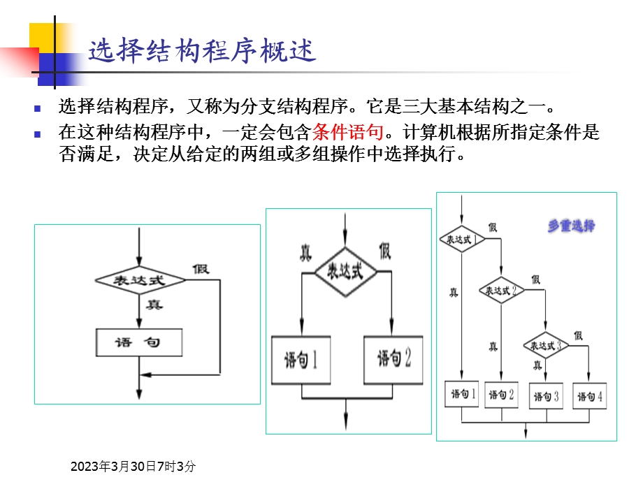 第四章选择结构程序设计.ppt_第2页