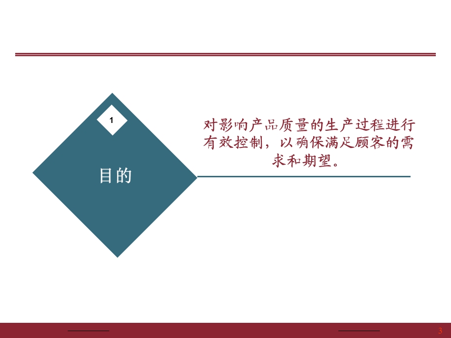 程序文件培训资料.ppt_第3页