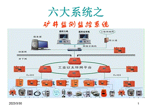 矿井监测监控系统.ppt