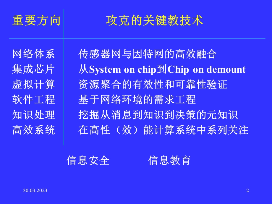 程序设计方法学六.ppt_第2页