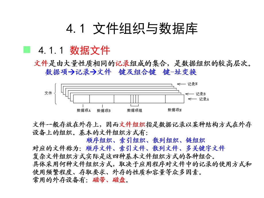 空间数据库4.ppt_第2页