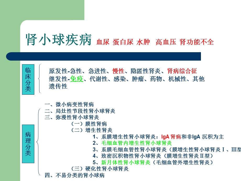 肾内科知识点(医学PPT课件).ppt_第3页