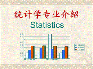 统计学专业思想教育.ppt