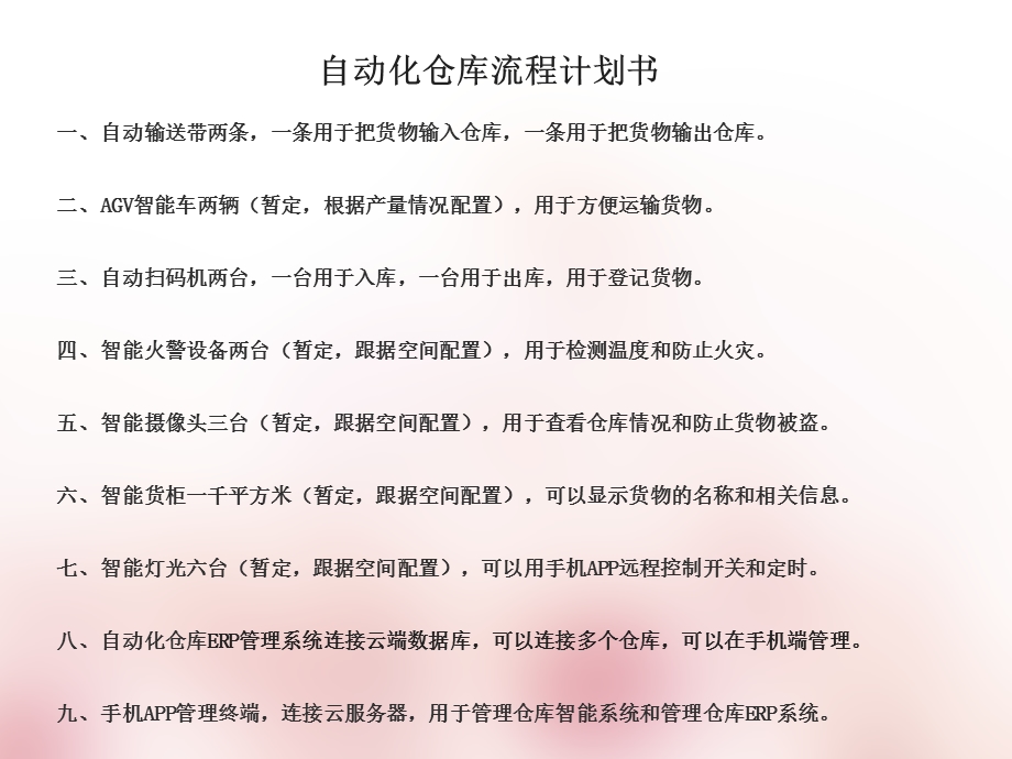 自动化仓库计划书.ppt_第1页