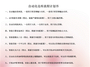 自动化仓库计划书.ppt