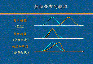 经济统计学课件.ppt