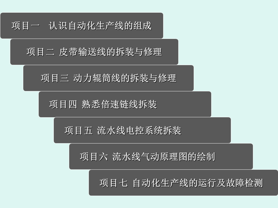 自动化生产线概述1.ppt_第2页