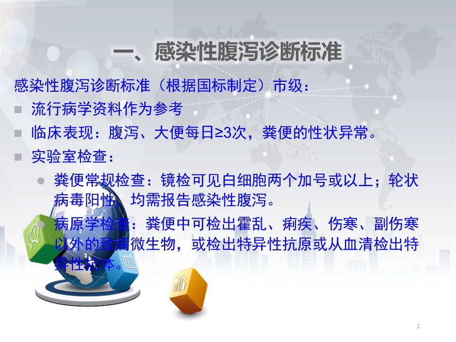 肠道传染病防控.ppt_第2页