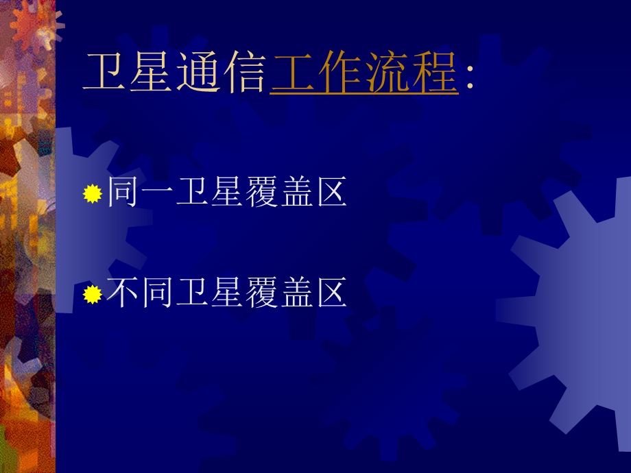 航空移动卫星通信(AMSS).ppt_第3页