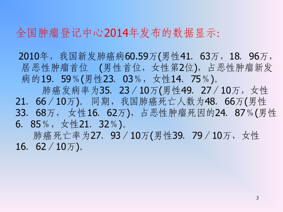 肺部肿瘤精品医学课件.ppt_第3页