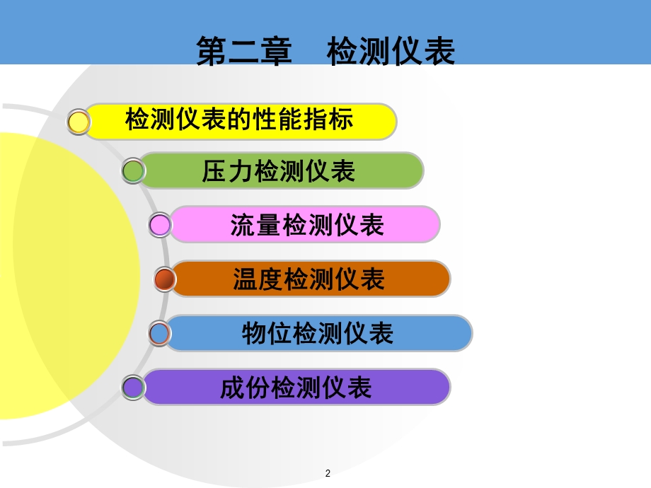 自动化仪表2.ppt_第2页