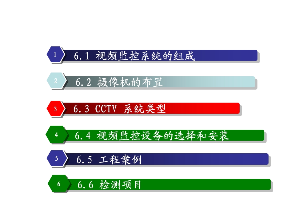 视频监控系统.ppt_第2页