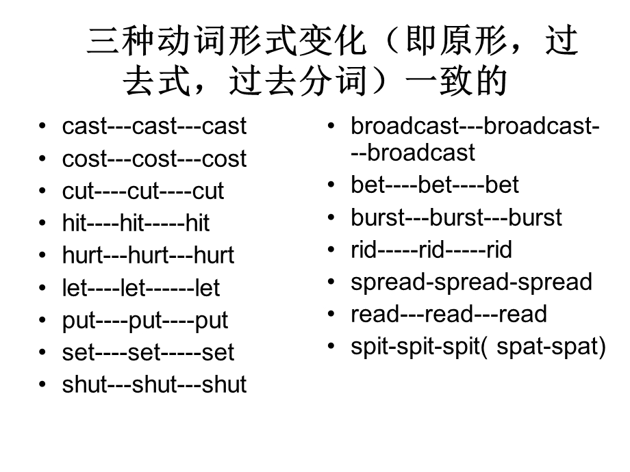 英语词性变化.ppt_第1页