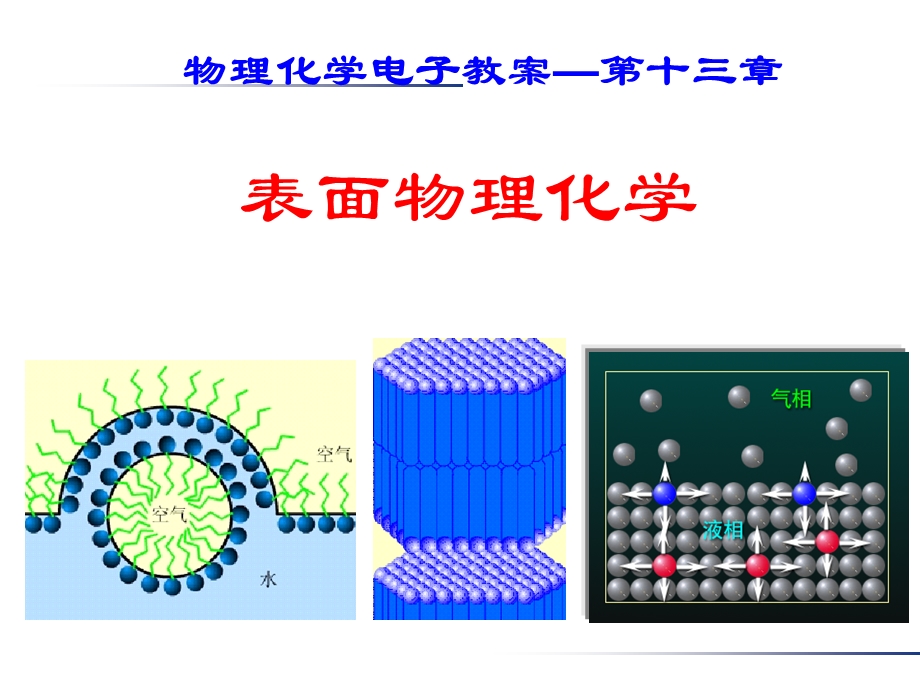 表面物理化学.ppt_第2页