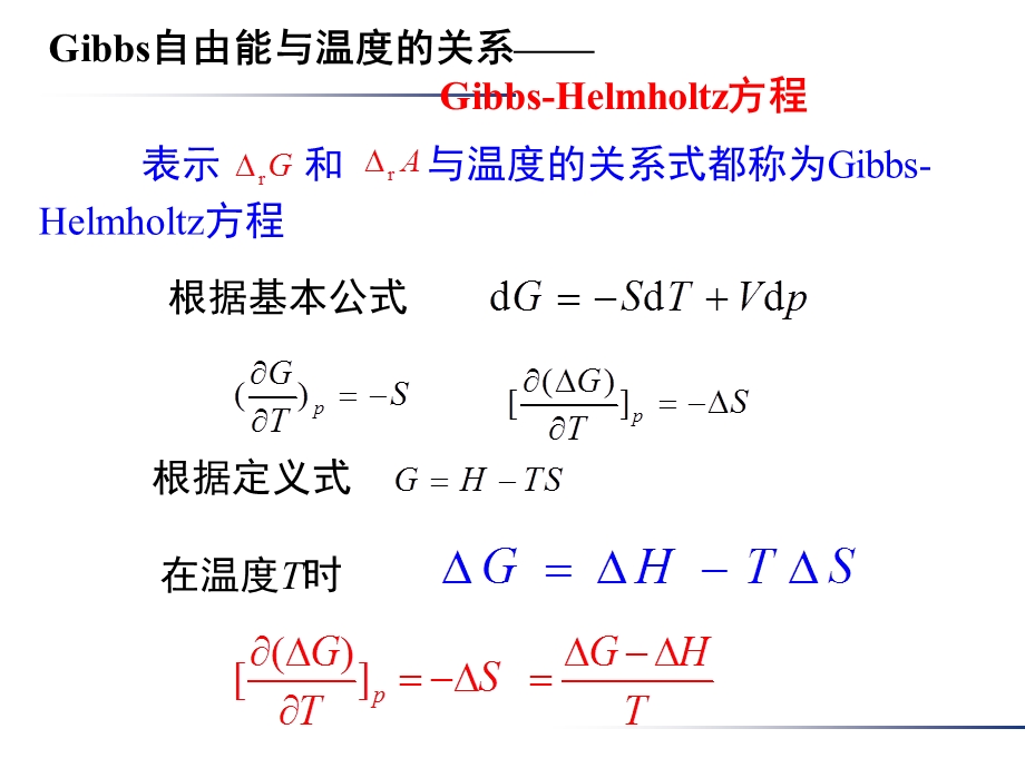 表面物理化学.ppt_第3页