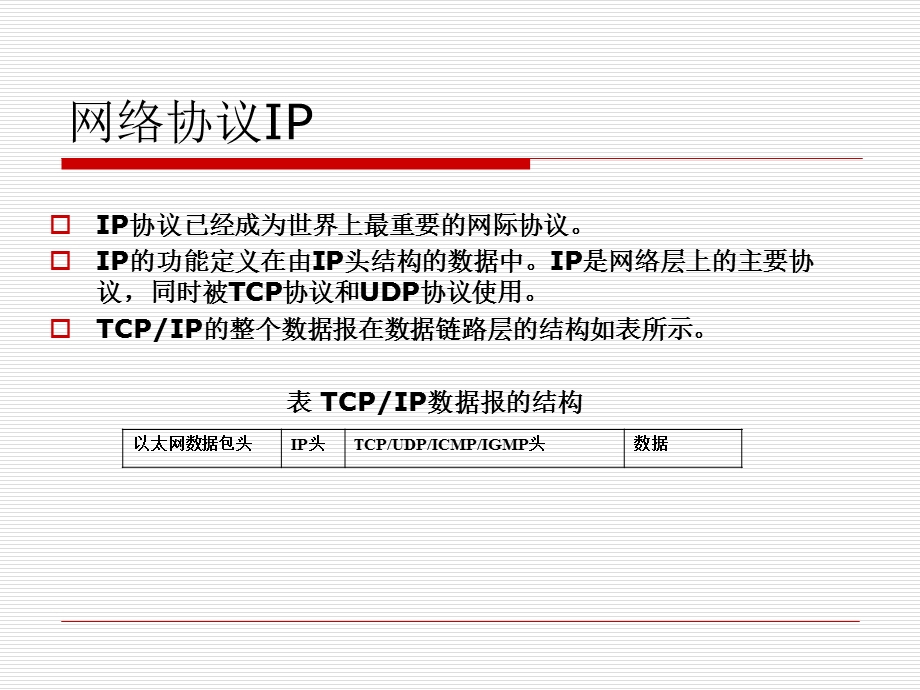 网络数据包分析.ppt_第3页